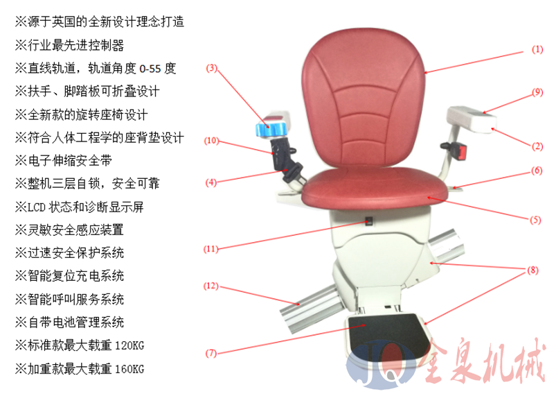 斜挂座椅电梯