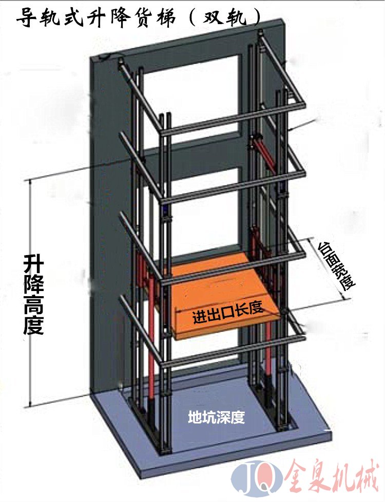 导轨升降货梯