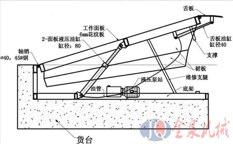 固定登车桥