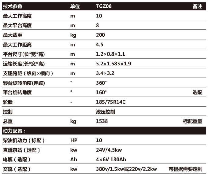 拖车折臂升降机