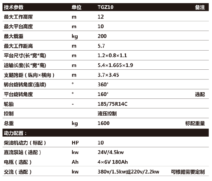 拖车折臂升降机