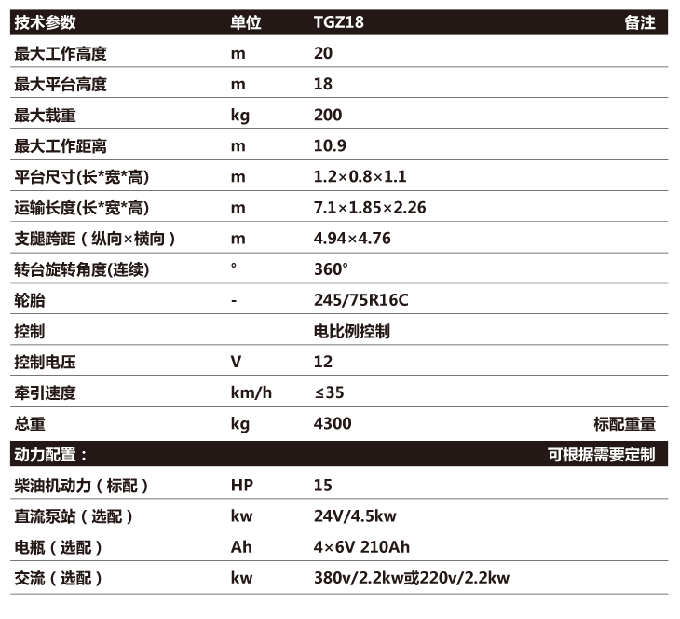 拖车折臂升降机