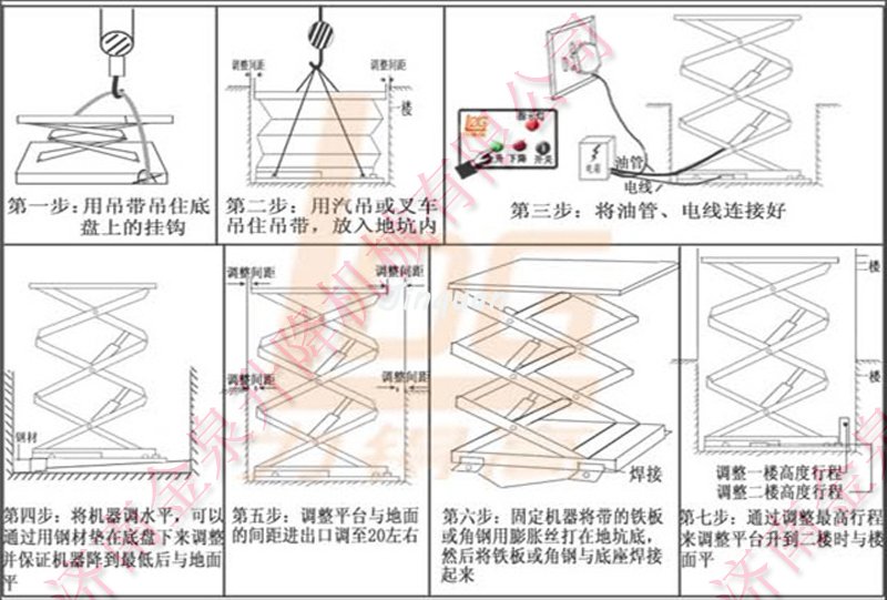 固定升降机