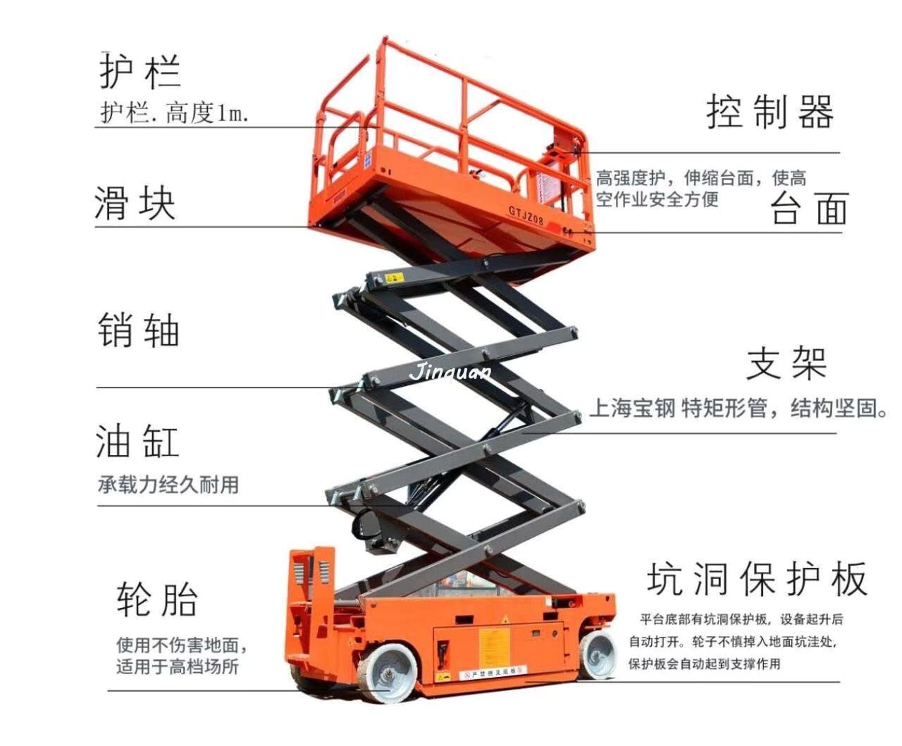升降机