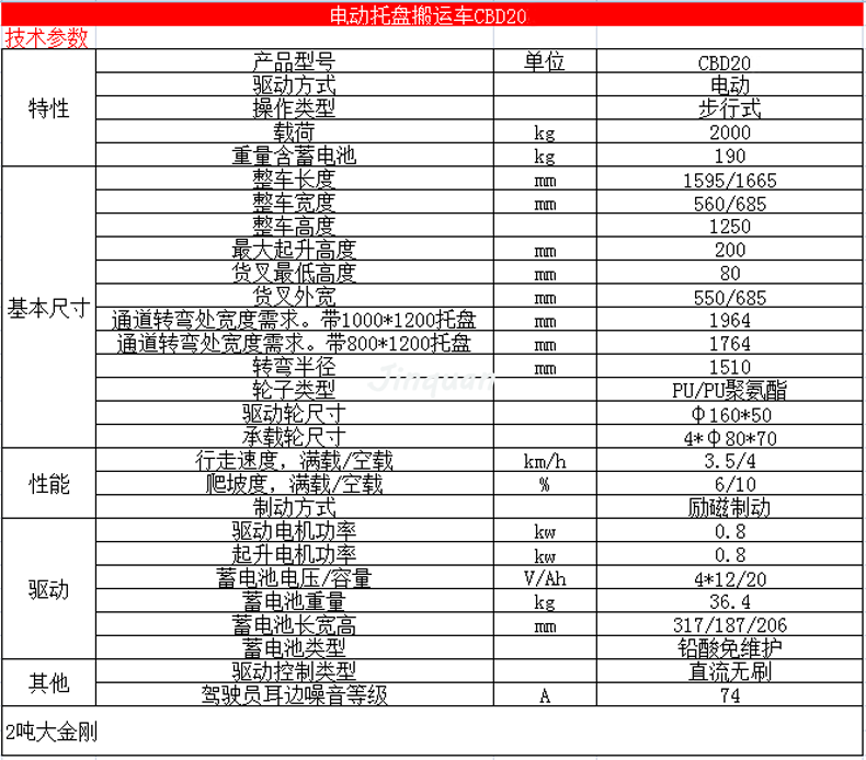 步行式地牛